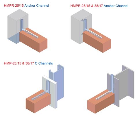 brick chanel|types of channel bricks.